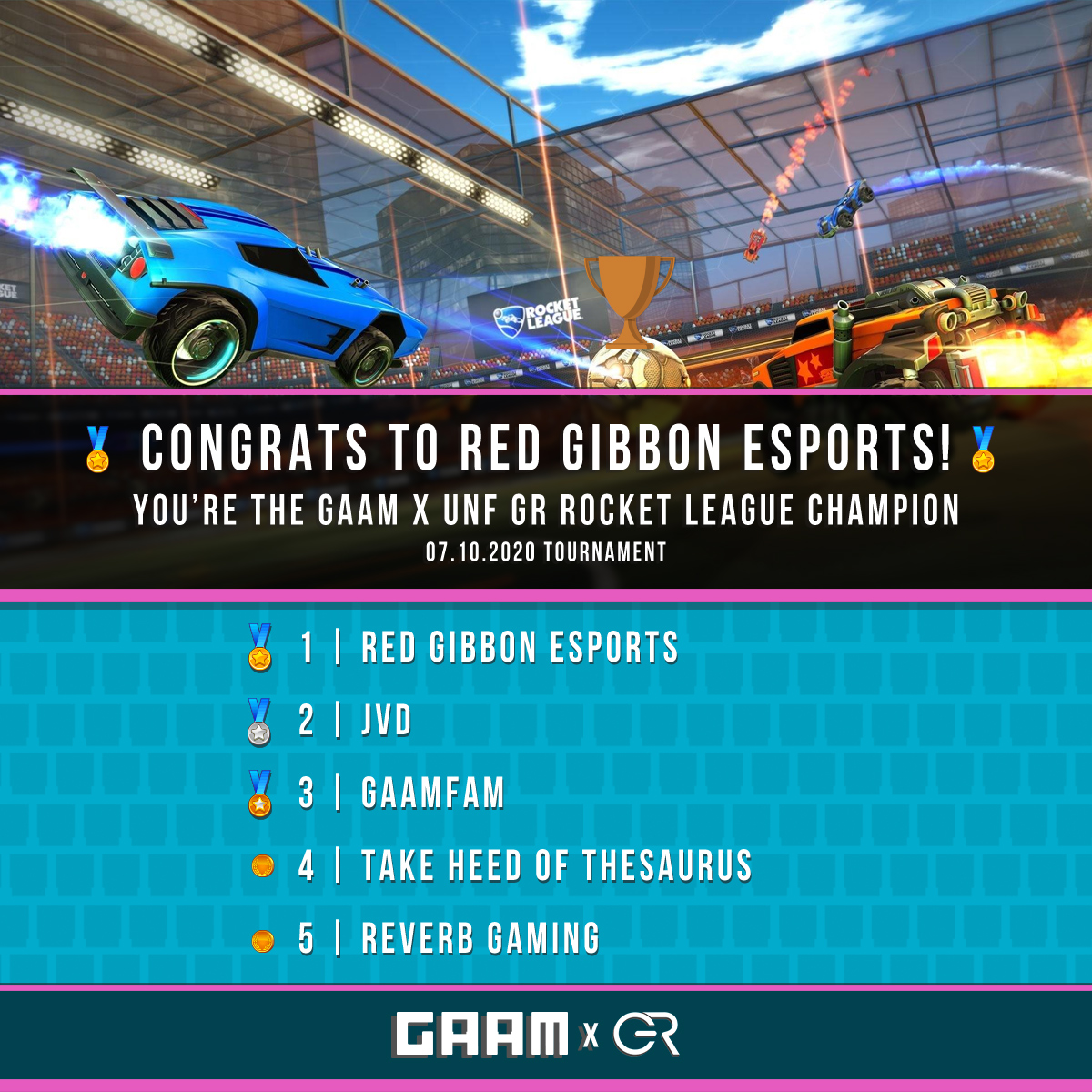 GAAM x UNF GR Rocket League RESULTS: 07.10.2020