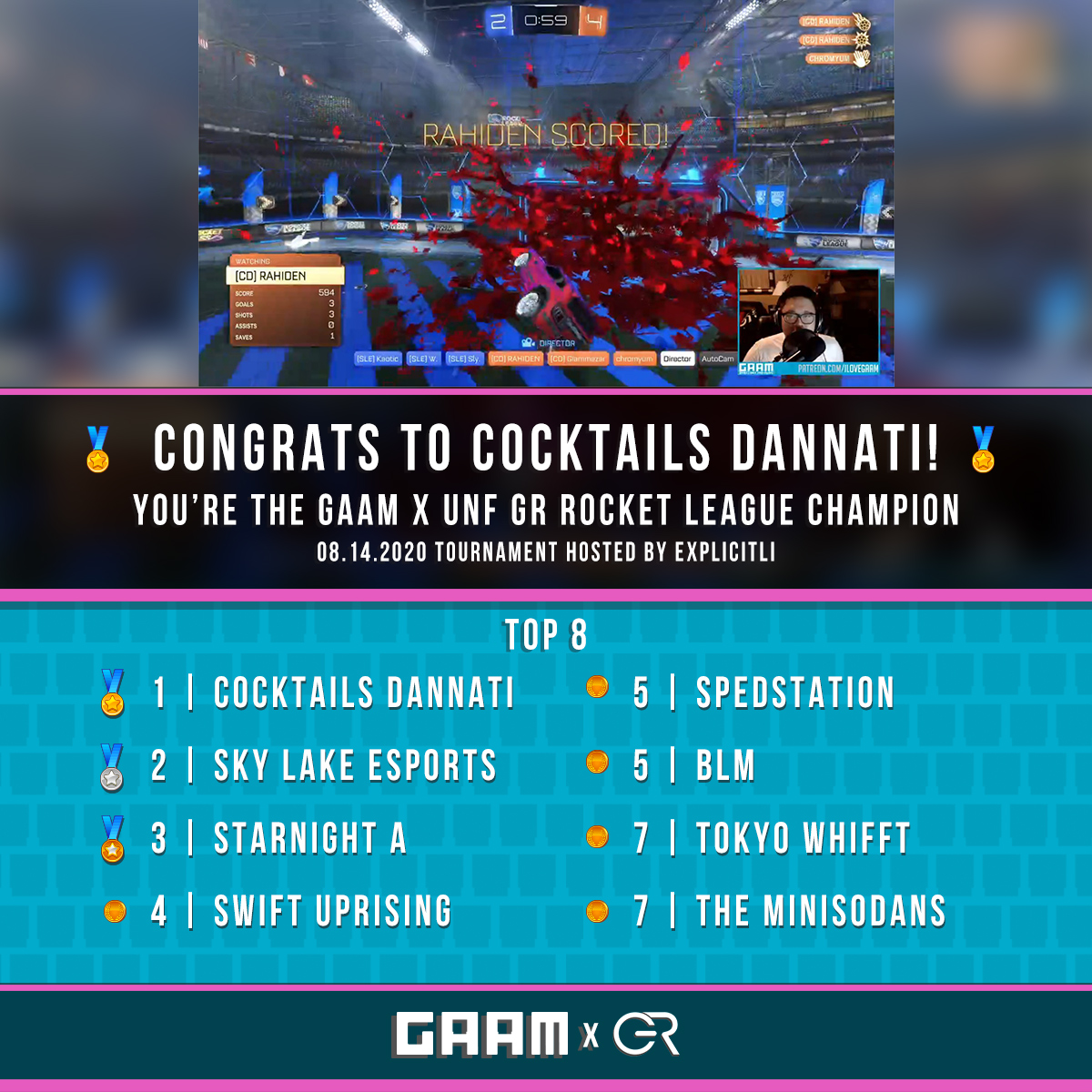 GAAM x UNF GR Rocket League RESULTS: 08.14.2020